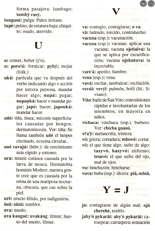 DICCIONARIO MÉDICO GUARANÍ – ESPAÑOL, 1997 - POR DIONISIO M. GONZÁLEZ TORRES